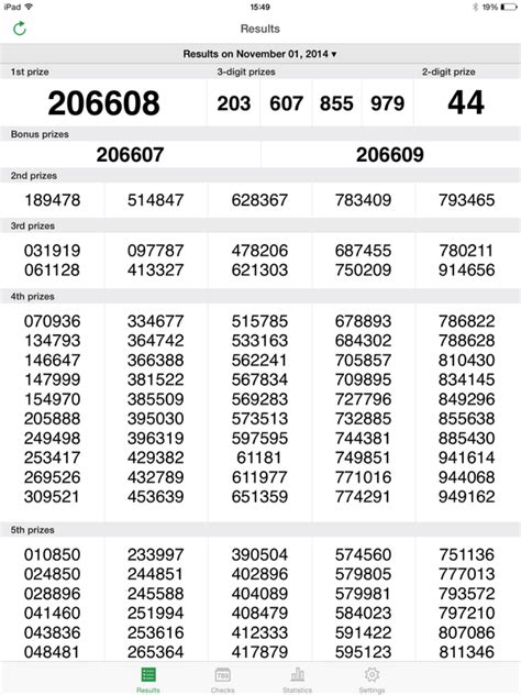 thailottery2014|Thai Lottery First second number List 2014 .